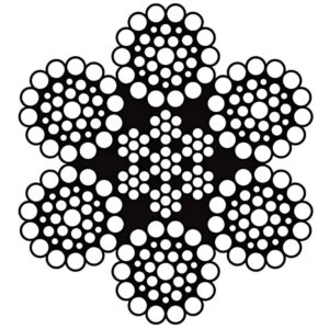 Câble acier galvanisé âme métallique