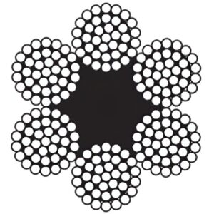 Câble acier galvanisé âme textile